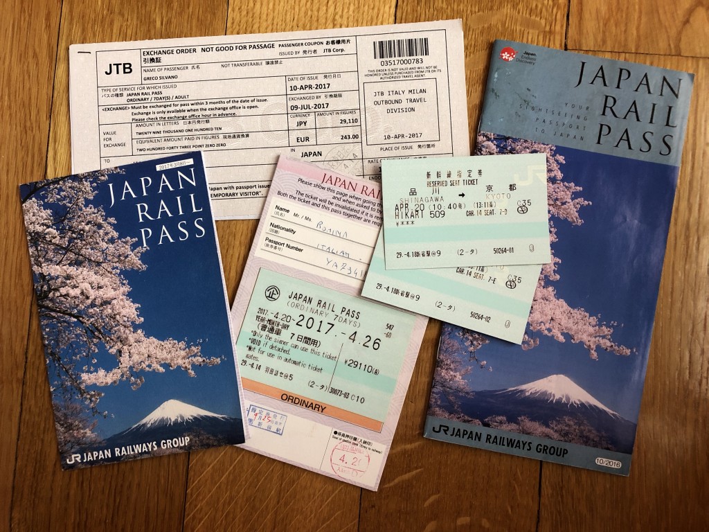 Japan Rail Pass